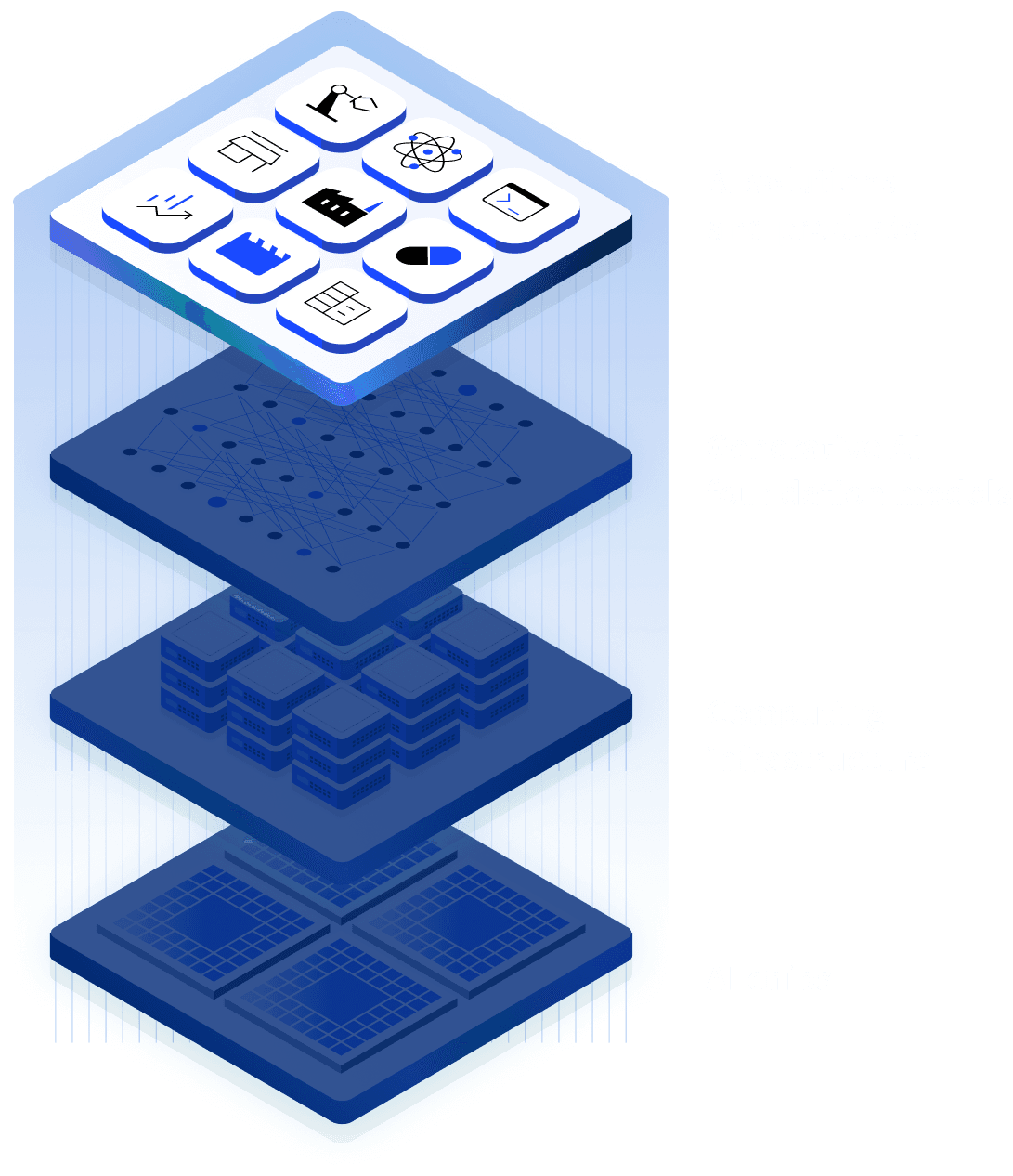 AI Solutions and Productsの視覚的表現