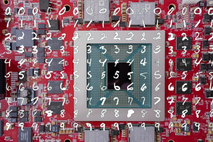 MN-Core2 Graph Compiler 自作入門