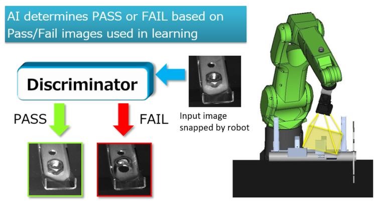 FANUC AI Error Proofing