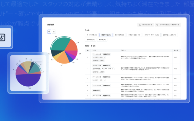 生成AIの活用でテキストデータ分析を革新する PreferredAI Insight Scan を正式リリース